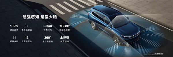 门徒平台:余承东:华为智驾支持40000+城乡镇 真正全国有路就能开